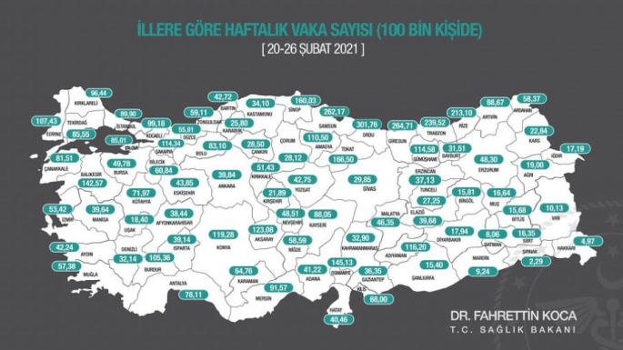  işte istatistikle Adıyaman'da vaka sayıları