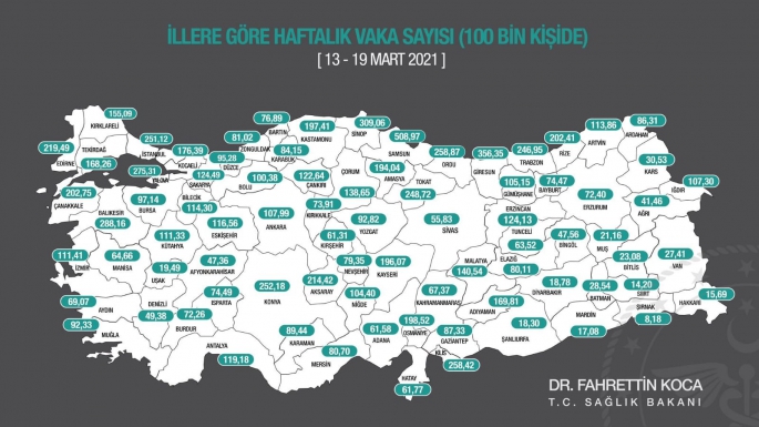 İşte Rakamlarla Adıyaman’ın Koronavirüs Tablosu